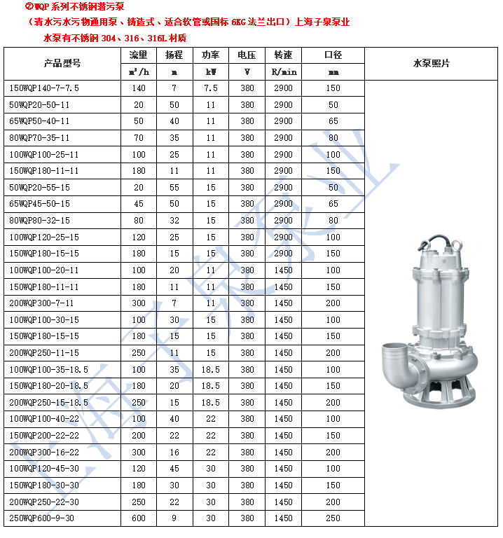WQP国标2 2020.3.16  .jpg